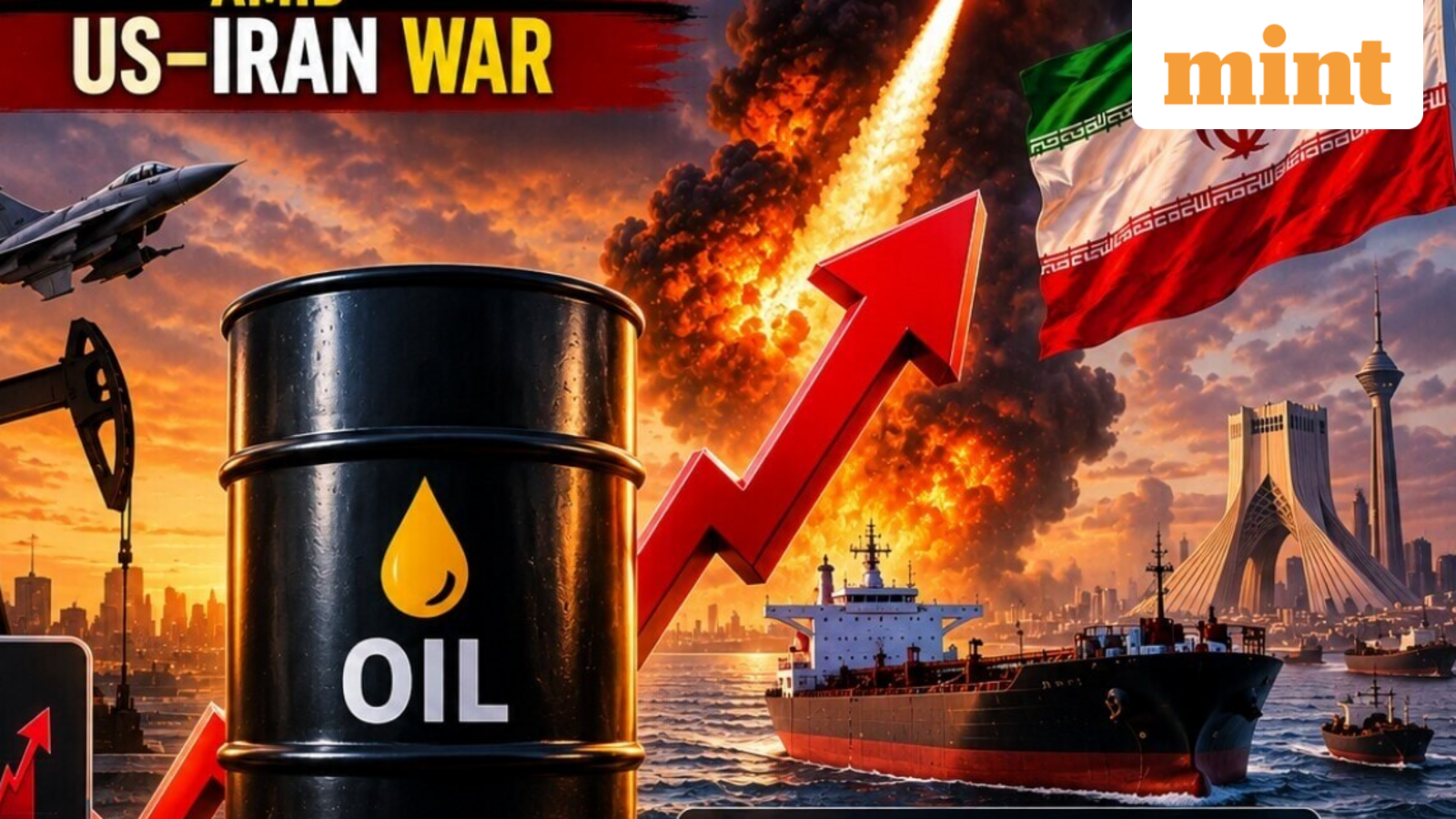Why Brent crude could hit $120 amid Iran war? What it means for India as analysts warn oil prices to remain volatile — Mint India, Eden Prairie Technology news